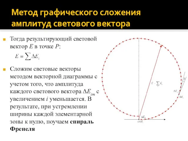 Метод графического сложения амплитуд светового вектора Тогда результирующий световой вектор E в