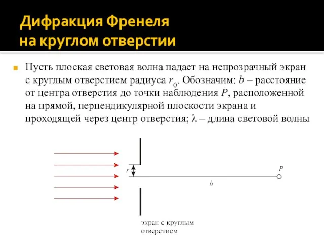 Дифракция Френеля на круглом отверстии Пусть плоская световая волна падает на непрозрачный