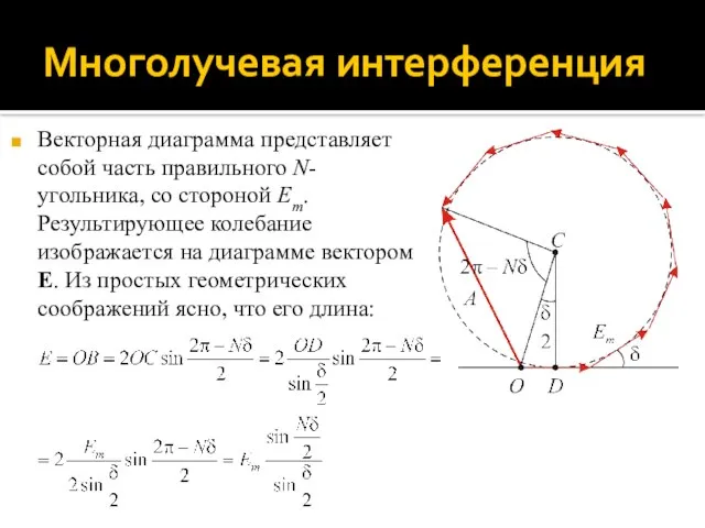 Многолучевая интерференция Векторная диаграмма представляет собой часть правильного N-угольника, со стороной Em.