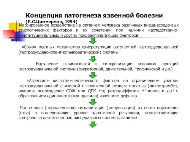 Концепция патогенеза язвенной болезни (Я.С.Циммерман, 1994) Массированное воздействие на организм человека различных