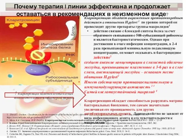 Почему терапия I линии эффективна и продолжает оставаться в рекомендациях в неизменном