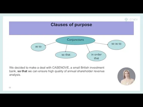 Clauses of purpose We decided to make a deal with CASENOVE, a