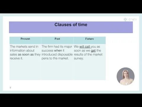 Clauses of time