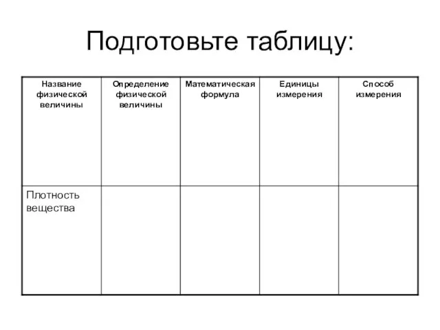 Подготовьте таблицу: