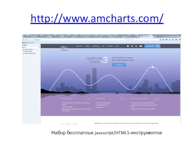http://www.amcharts.com/ Набор бесплатных javascript/HTML5-инструментов