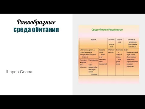 Ракообразные среда обитания Шаров Слава