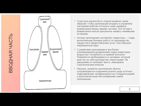 Структура должна быть спроектирована таким образом, чтобы организация владела и управляла системами