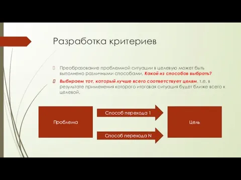 Разработка критериев Преобразование проблемной ситуации в целевую может быть выполнено различными способами.