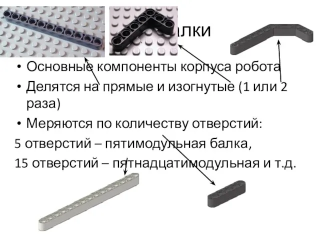 Балки Основные компоненты корпуса робота Делятся на прямые и изогнутые (1 или