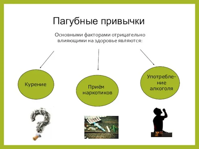 Пагубные привычки Основными факторами отрицательно влияющими на здоровье являются: Курение Употребле-ние алкоголя Приём наркотиков