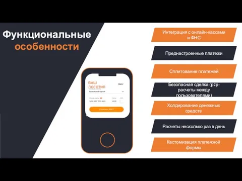 Функциональныеособенности Интеграция с онлайн-кассами и ФНС Преднастроенные платежи Сплитование платежей Безопасная сделка