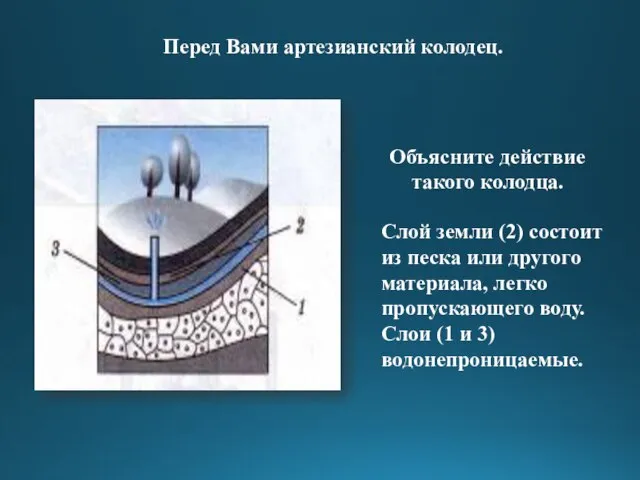 Перед Вами артезианский колодец. Объясните действие такого колодца. Слой земли (2) состоит