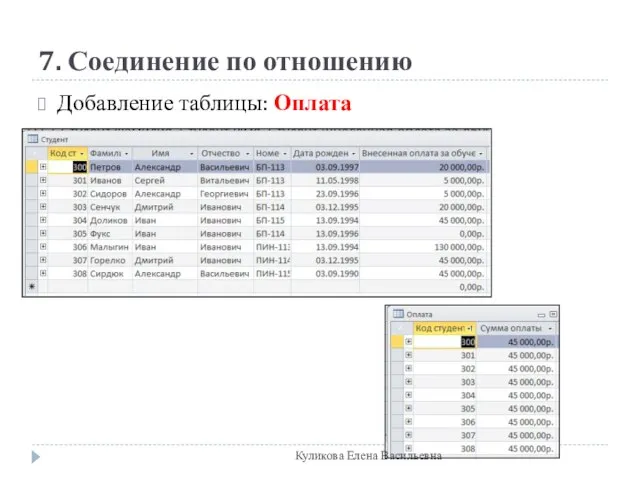 7. Соединение по отношению Добавление таблицы: Оплата Куликова Елена Васильевна