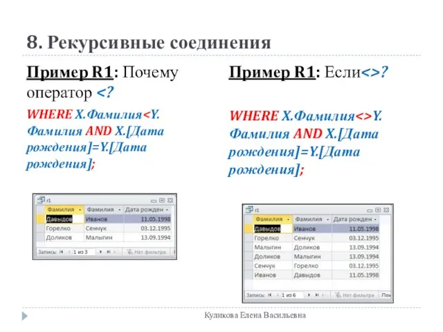 8. Рекурсивные соединения Пример R1: Почему оператор WHERE X.Фамилия Пример R1: Если