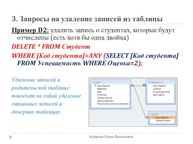 3. Запросы на удаление записей из таблицы Пример D2: удалить запись о