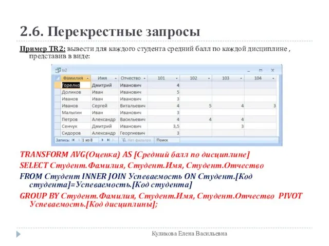 2.6. Перекрестные запросы Пример TR2: вывести для каждого студента средний балл по