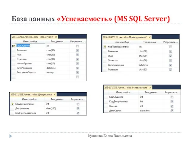 База данных «Успеваемость» (MS SQL Server) Куликова Елена Васильевна