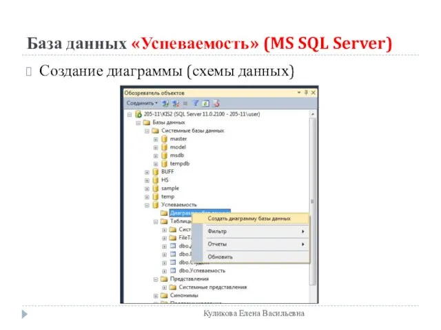 База данных «Успеваемость» (MS SQL Server) Создание диаграммы (схемы данных) Куликова Елена Васильевна