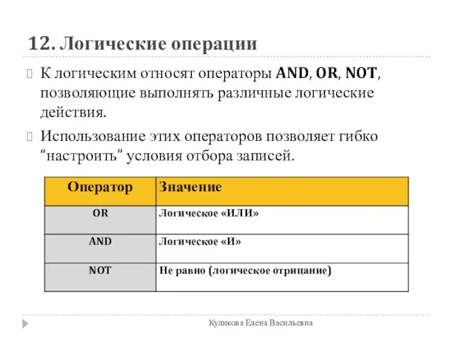 12. Логические операции К логическим относят операторы AND, OR, NOT, позволяющие выполнять