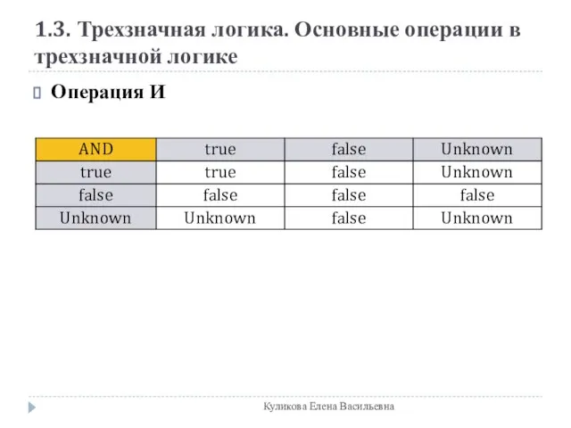 1.3. Трехзначная логика. Основные операции в трехзначной логике Операция И Куликова Елена Васильевна