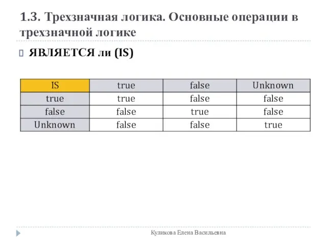 1.3. Трехзначная логика. Основные операции в трехзначной логике ЯВЛЯЕТСЯ ли (IS) Куликова Елена Васильевна