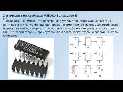Логическая микросхема 74НС02 (4 элемента И-НЕ) Логический элемент - это электронное устройство,