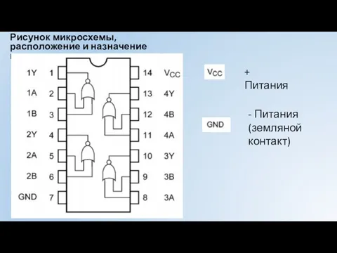 Рисунок микросхемы, расположение и назначение выводов + Питания - Питания (земляной контакт)