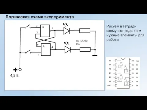 Логическая схема эксперимента Рисуем в тетради схему и определяем нужные элементы для