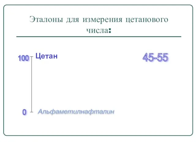 Эталоны для измерения цетанового числа: 0 100 Альфаметилнафталин 45-55 Цетан