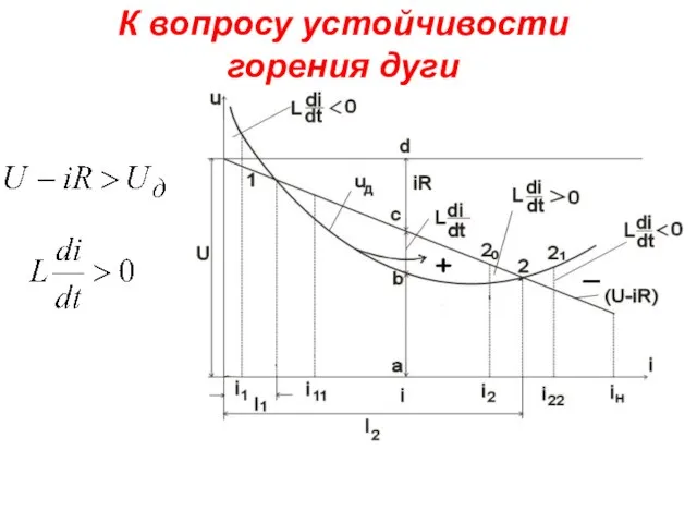 К вопросу устойчивости горения дуги