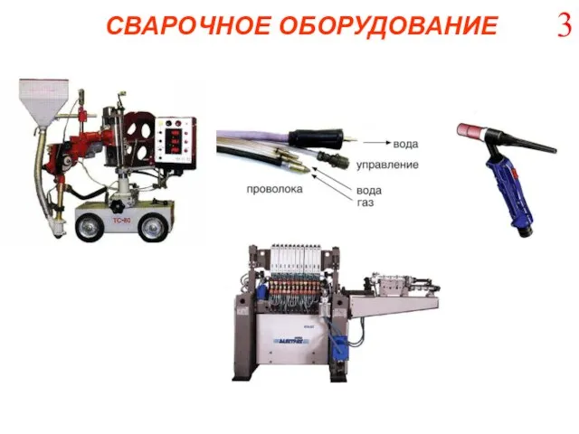 СВАРОЧНОЕ ОБОРУДОВАНИЕ 3 Источник питания