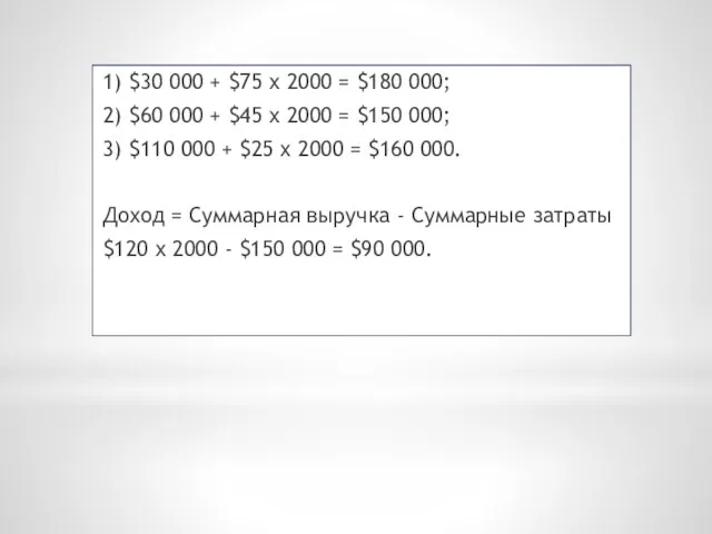 1) $30 000 + $75 х 2000 = $180 000; 2) $60