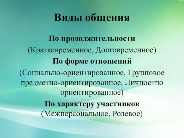 Виды общения По продолжительности (Кратковременное, Долговременное) По форме отношений (Социально-ориентированное, Групповое предметно-ориентированное,