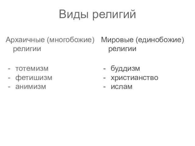 Виды религий Архаичные (многобожие) религии тотемизм фетишизм анимизм Мировые (единобожие) религии буддизм христианство ислам