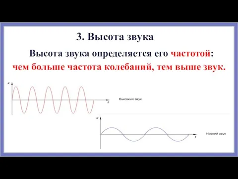 3. Высота звука Высота звука определяется его частотой: чем больше частота колебаний, тем выше звук.