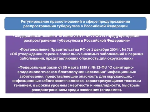 Регулирование правоотношений в сфере предупреждении распространения туберкулеза в Российской Федерации Федеральный закон