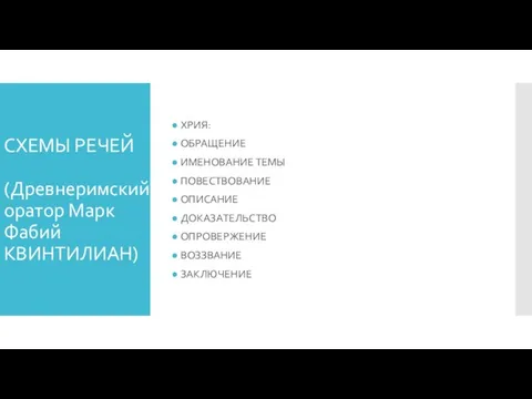 СХЕМЫ РЕЧЕЙ (Древнеримский оратор Марк Фабий КВИНТИЛИАН) ХРИЯ: ОБРАЩЕНИЕ ИМЕНОВАНИЕ ТЕМЫ ПОВЕСТВОВАНИЕ