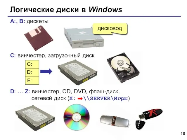 Логические диски в Windows A:, B: дискеты C: винчестер, загрузочный диск D: