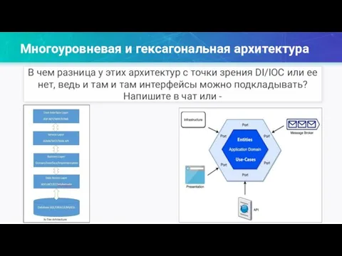 Многоуровневая и гексагональная архитектура В чем разница у этих архитектур с точки