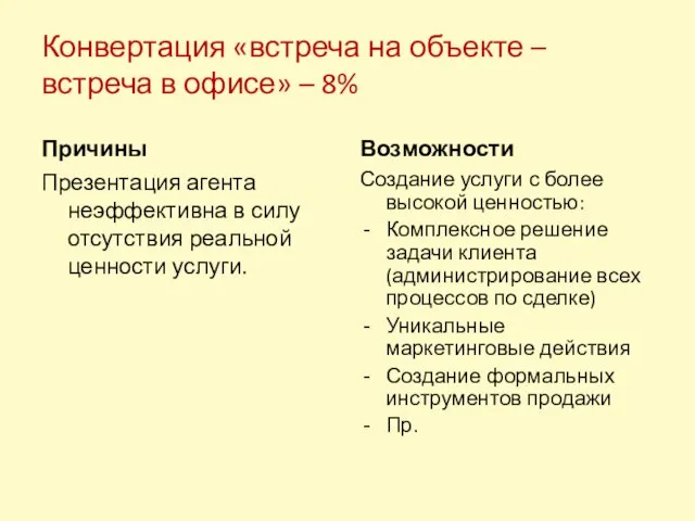 Конвертация «встреча на объекте – встреча в офисе» – 8% Причины Презентация