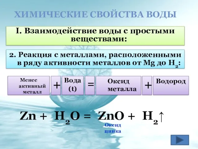 ХИМИЧЕСКИЕ СВОЙСТВА ВОДЫ I. Взаимодействие воды с простыми веществами: 2. Реакция с
