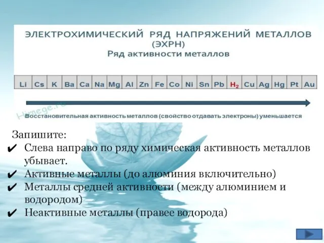 Запишите: Слева направо по ряду химическая активность металлов убывает. Активные металлы (до