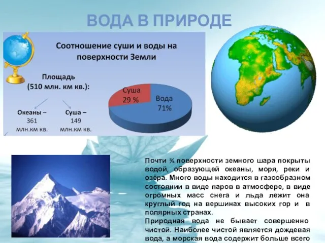 Почти ¾ поверхности земного шара покрыты водой, образующей океаны, моря, реки и