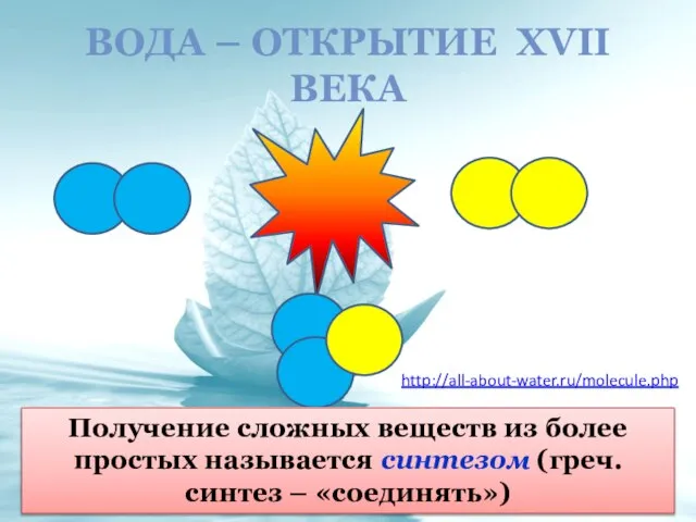 ВОДА – ОТКРЫТИЕ XVII ВЕКА Получение сложных веществ из более простых называется