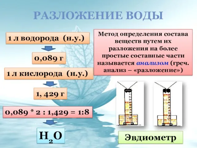 РАЗЛОЖЕНИЕ ВОДЫ Эвдиометр 1 л водорода (н.у.) 0,089 г 1 л кислорода