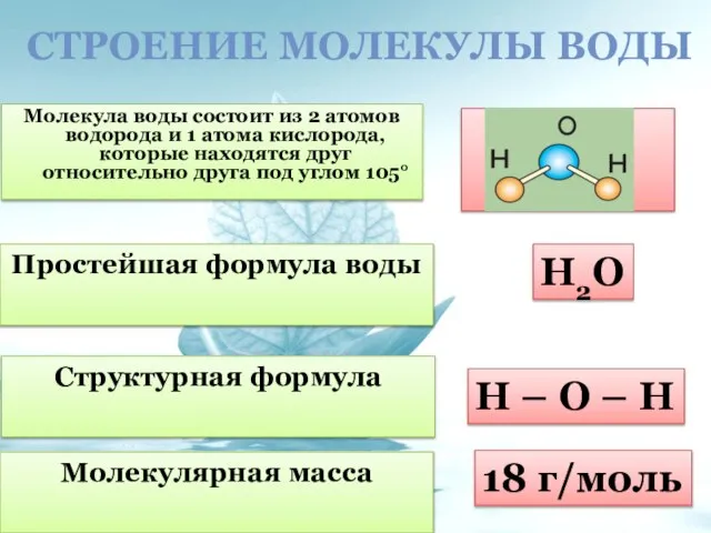 СТРОЕНИЕ МОЛЕКУЛЫ ВОДЫ Простейшая формула воды Структурная формула Молекулярная масса Н2О Н