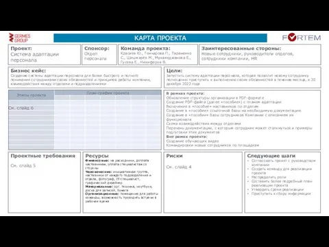 КАРТА ПРОЕКТА Проект: Система адаптации персонала Спонсор: Отдел персонала Команда проекта: Красиев