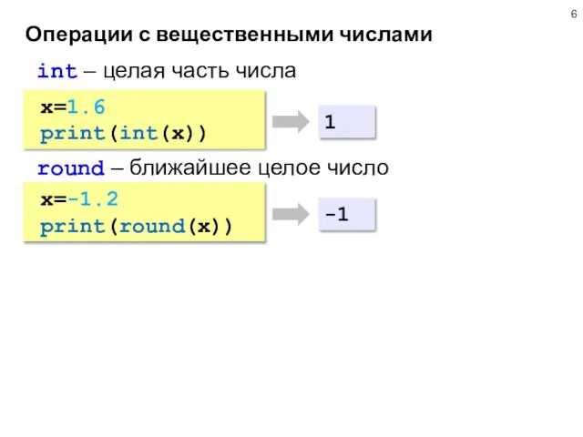 Операции с вещественными числами x=1.6 print(int(x)) int – целая часть числа 1