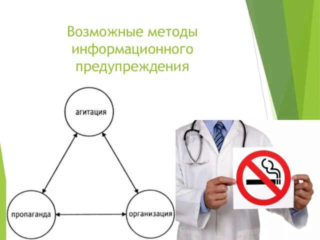 Возможные методы информационного предупреждения