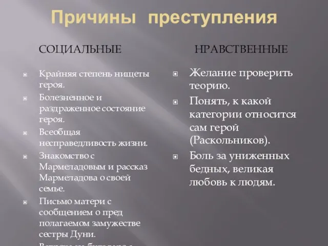 Причины преступления СОЦИАЛЬНЫЕ НРАВСТВЕННЫЕ Крайняя степень нищеты героя. Болезненное и раздраженное со­стояние